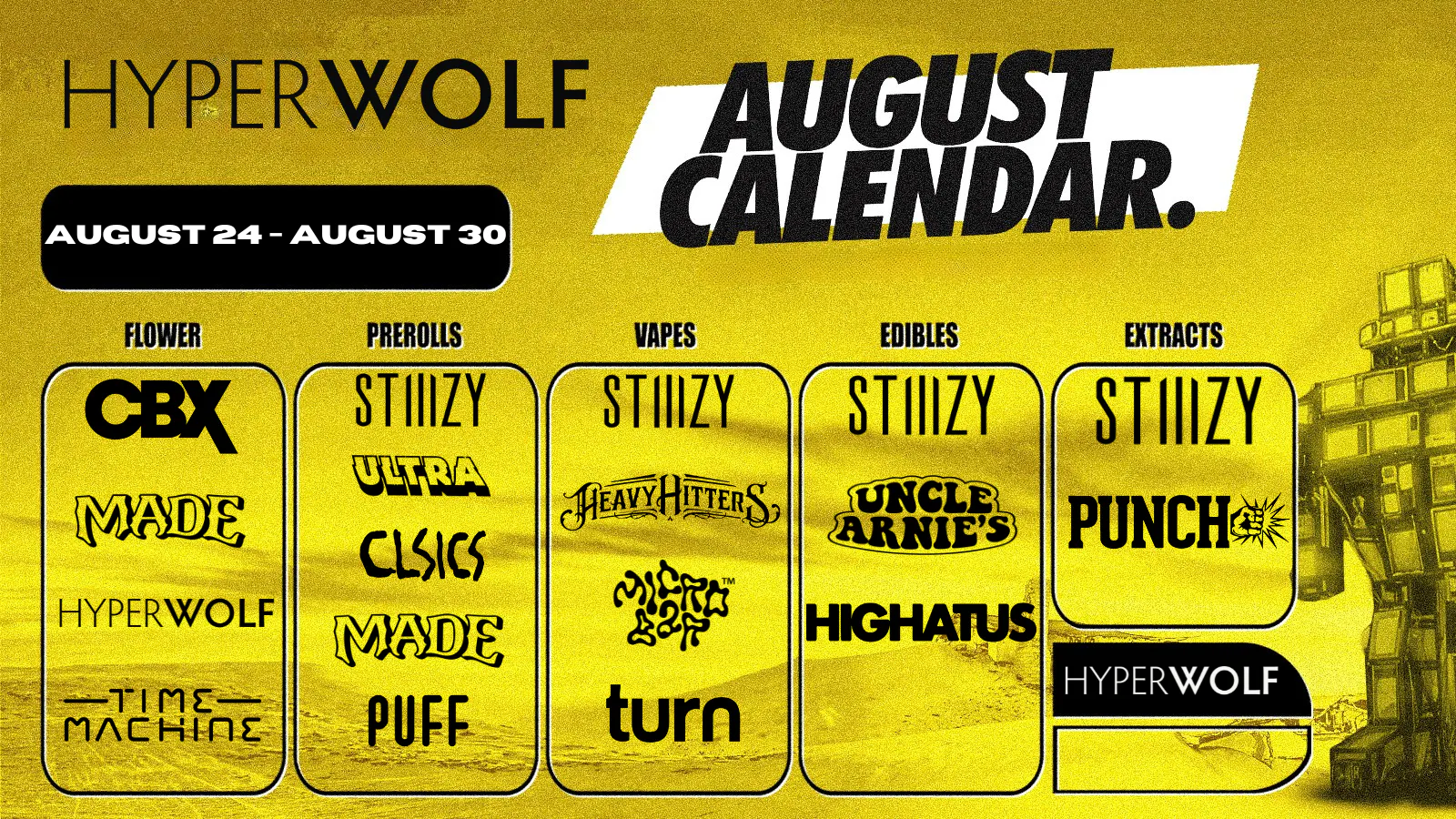Hyperwolf - Upland listing banner