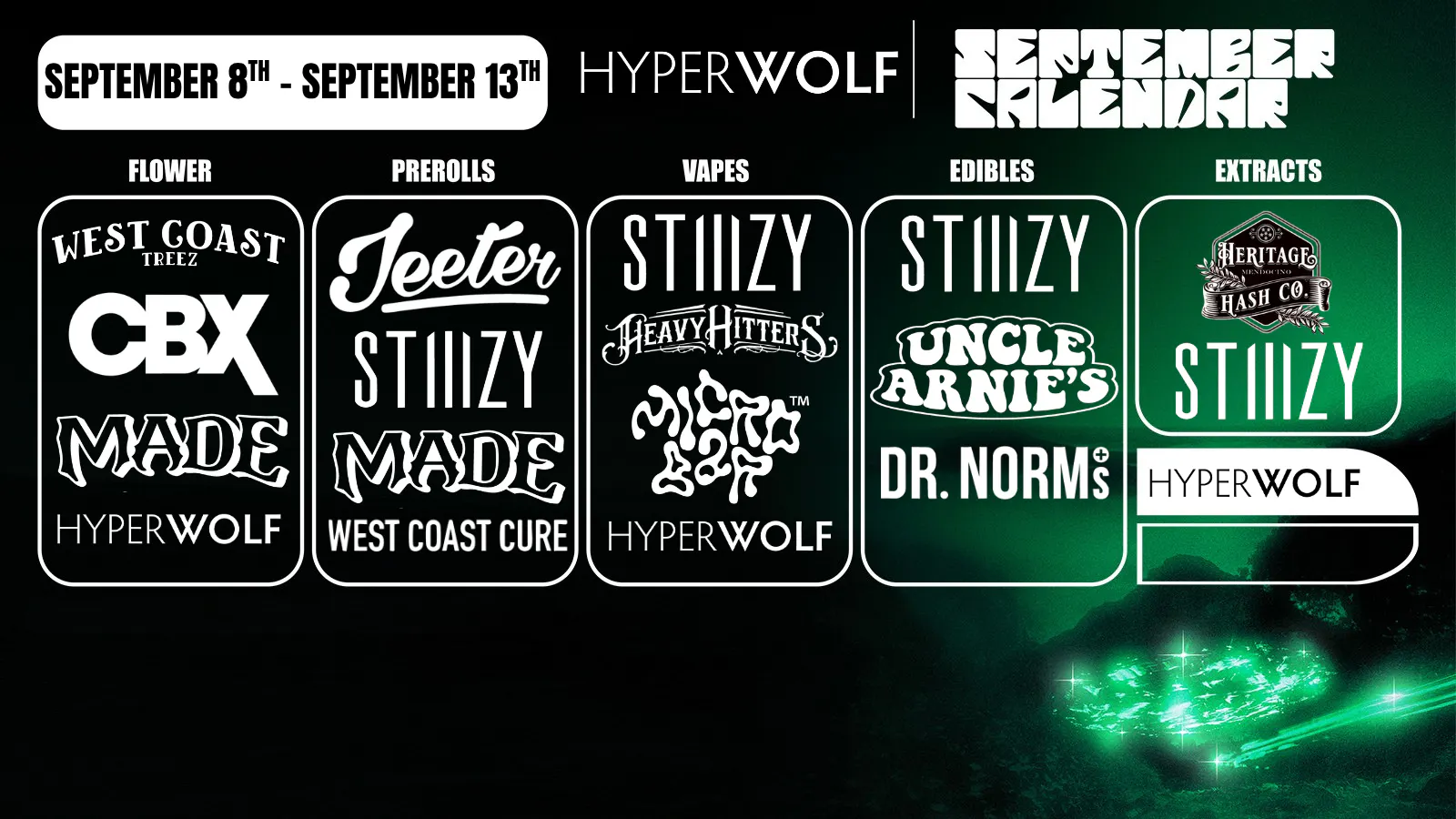 Hyperwolf - Fontana listing banner