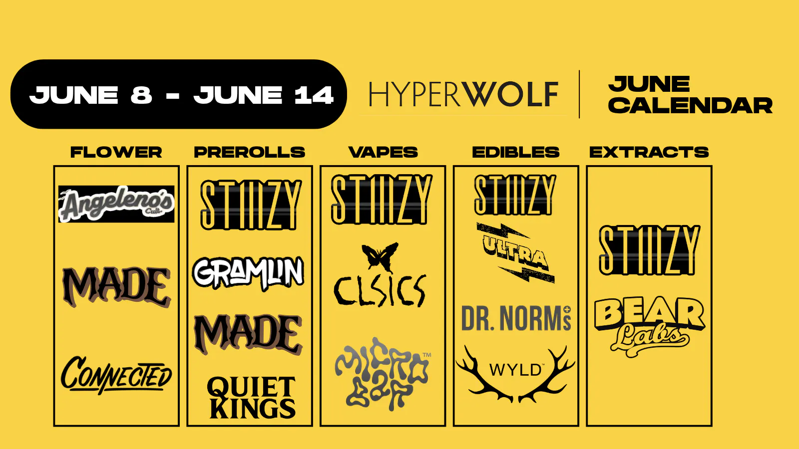 Hyperwolf - Redlands listing banner