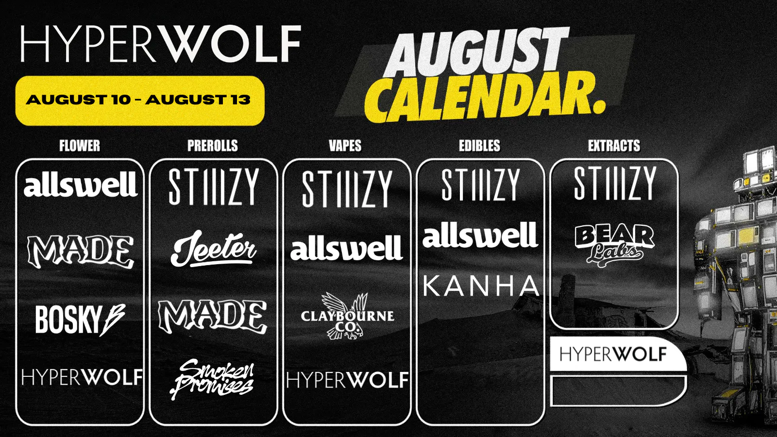 Hyperwolf - Redlands listing banner