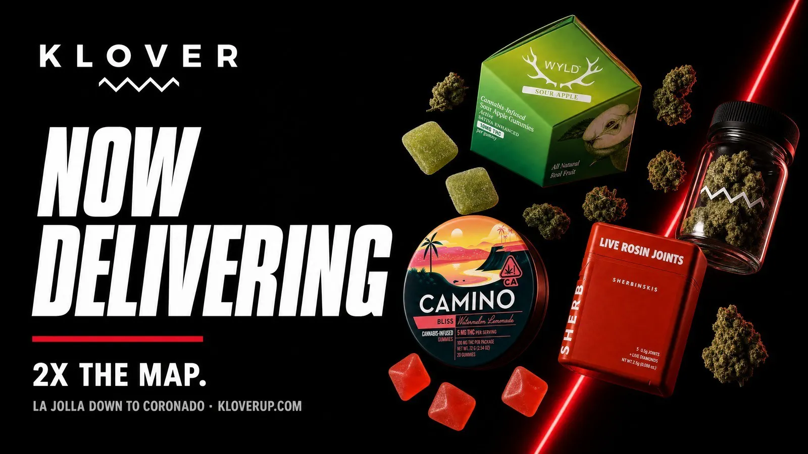 Klover listing banner