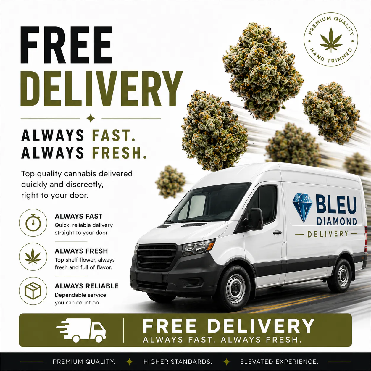 Bleu Diamond listing banner
