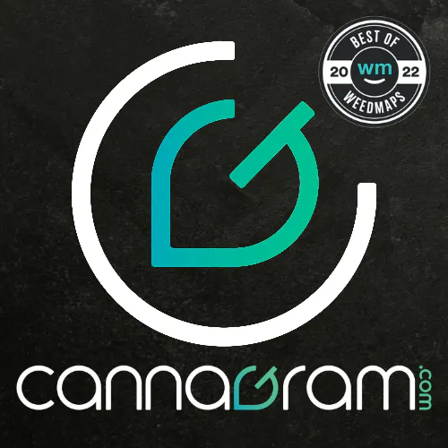 Cannagram - Arden-Arcade