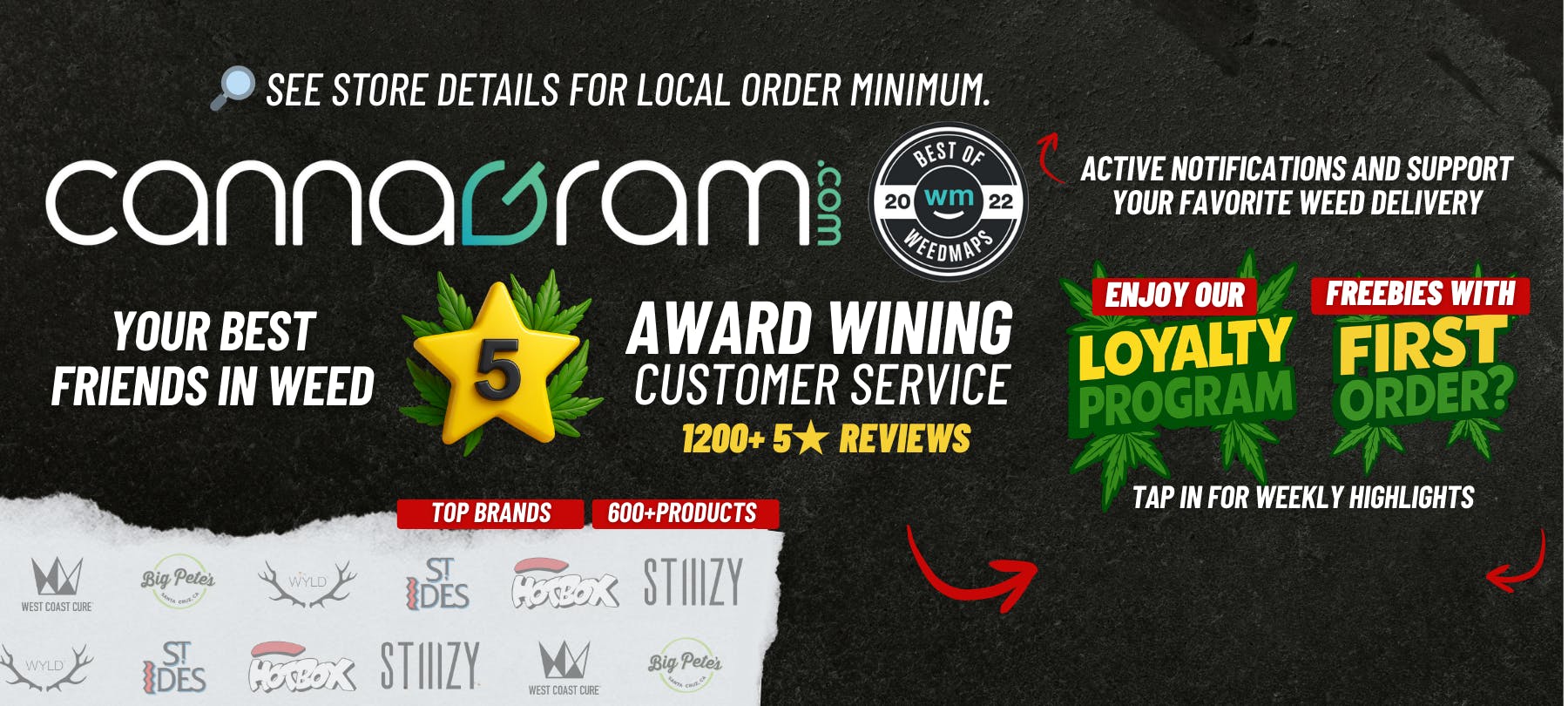 Cannagram - Arden-Arcade listing banner