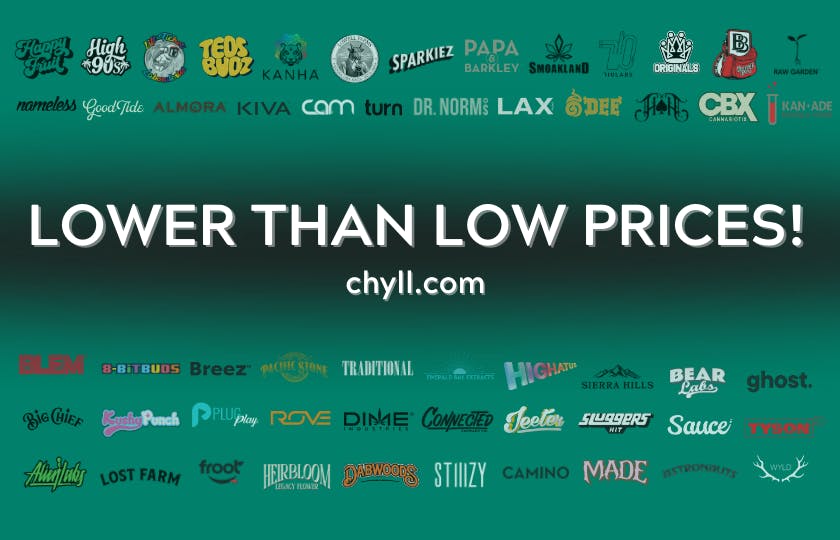 Chyll listing banner
