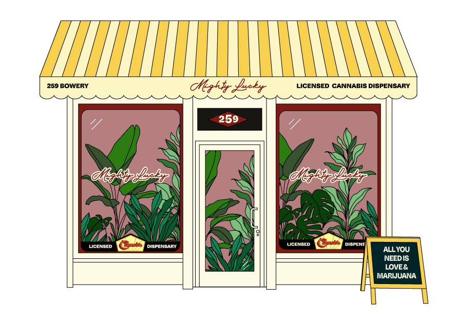 Mighty Lucky Delivery - Upper East Side / Lenox Hill listing banner