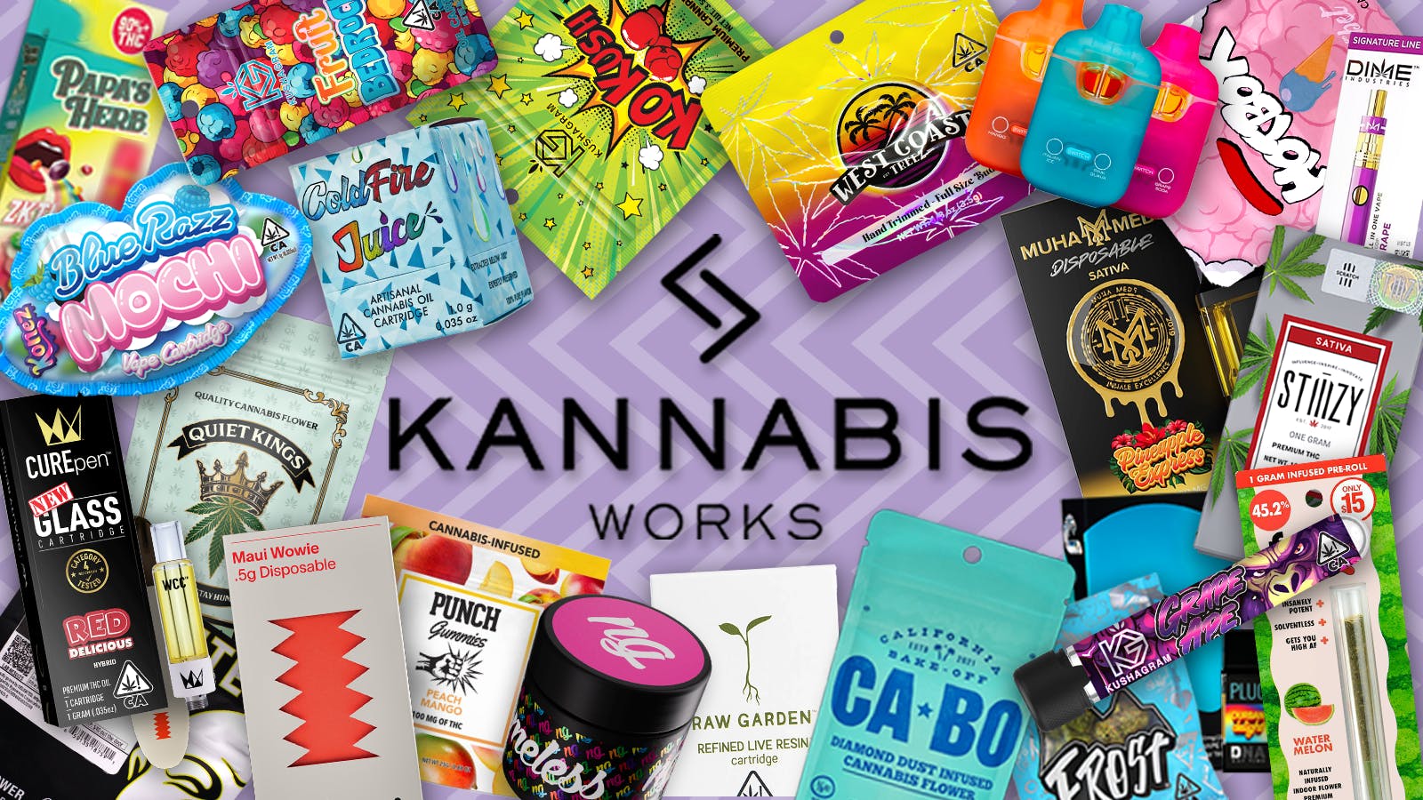 Kannabis Works Delivery - Newport Beach listing banner