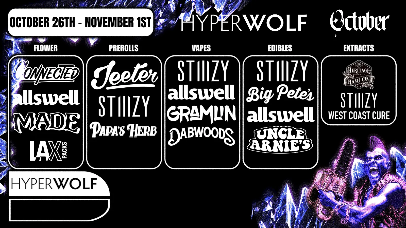 Hyperwolf - Perris listing banner