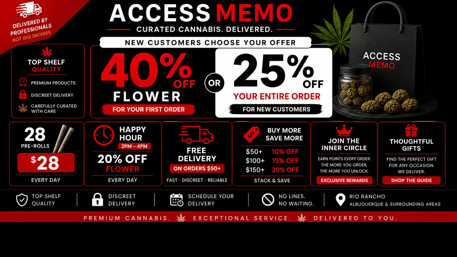 Access Memo listing banner