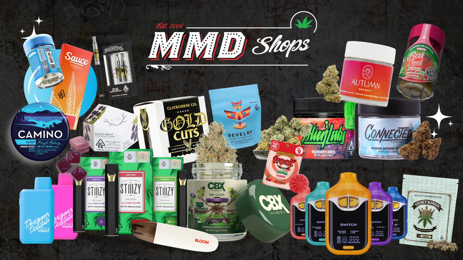 MMD Hollywood listing banner
