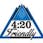 420 Friendly