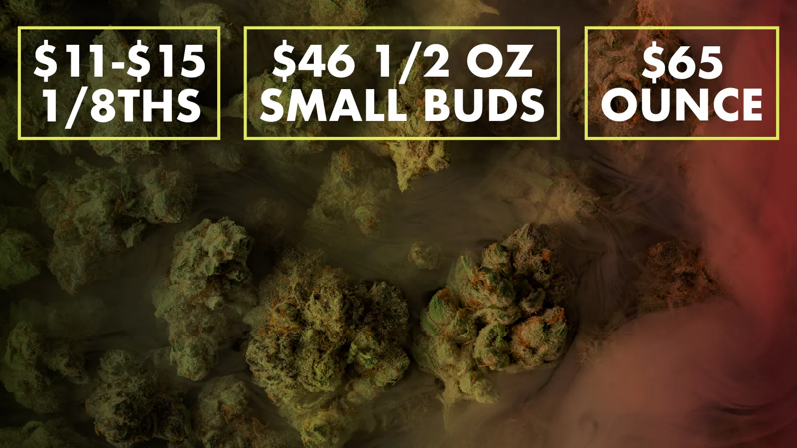 LOVA Colfax listing banner