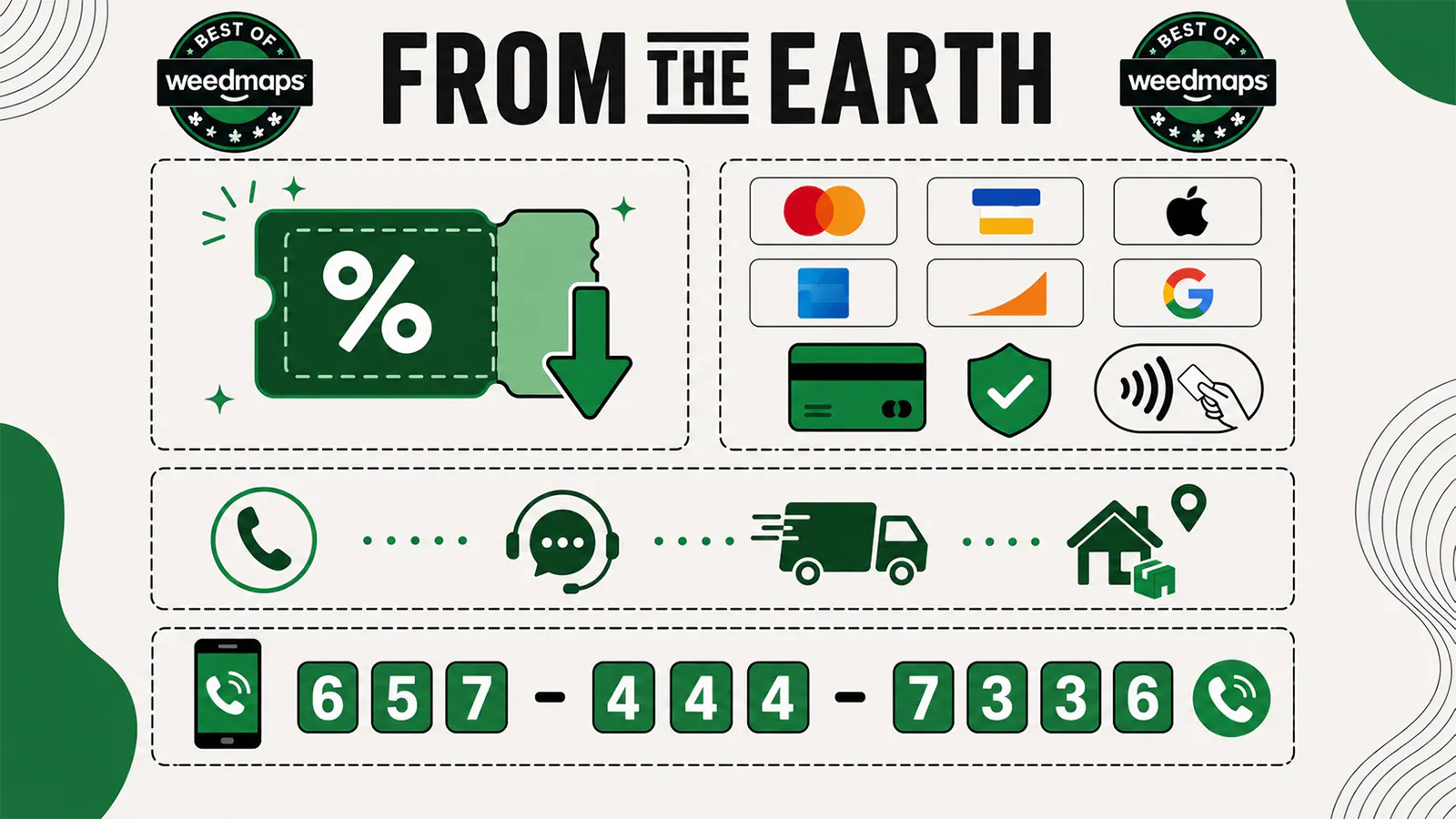 From The Earth listing banner