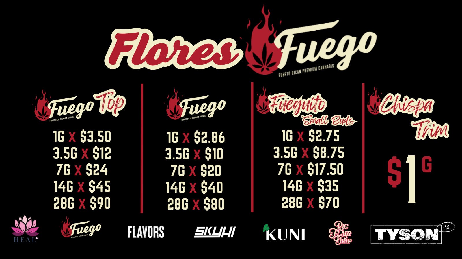 NextGen Pharma listing banner