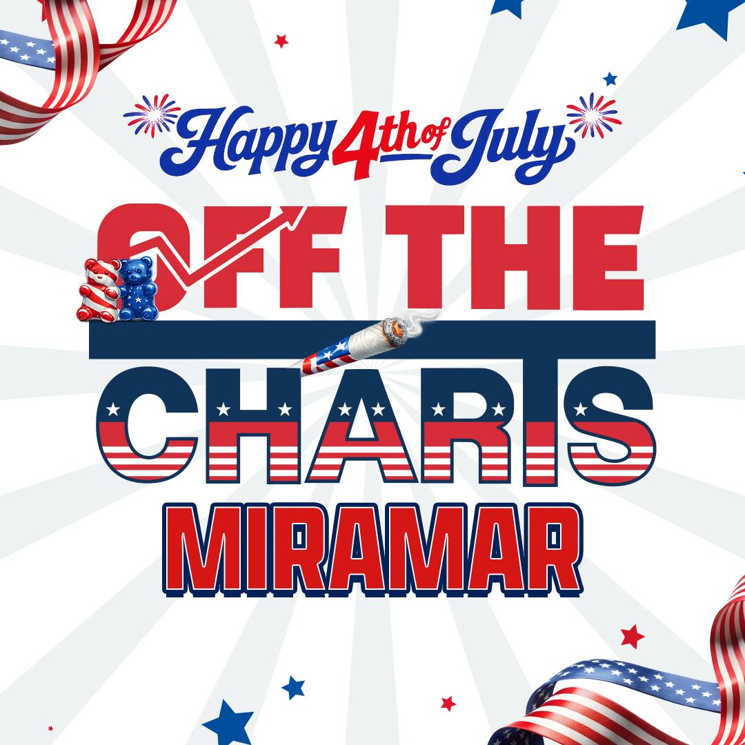 Off the Charts - Miramar