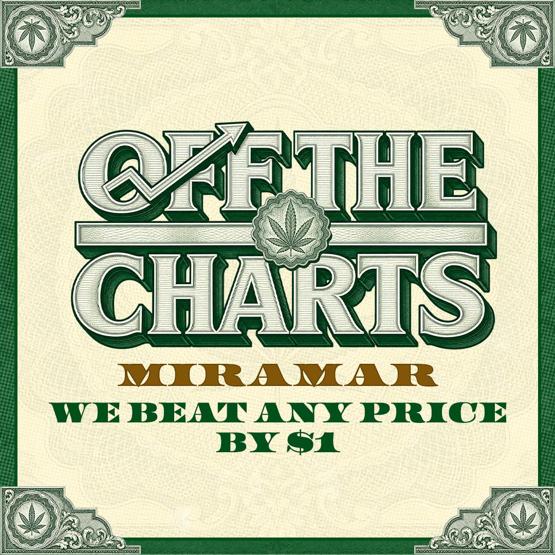 Off the Charts - Miramar