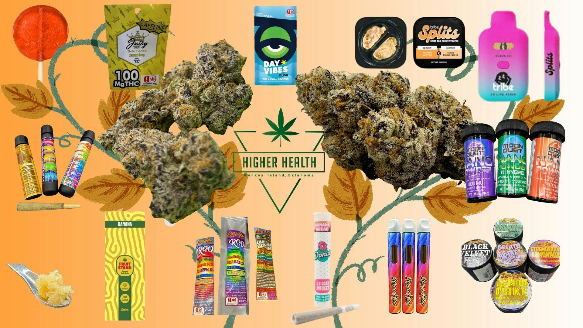 Higher Health Monkey Island listing banner