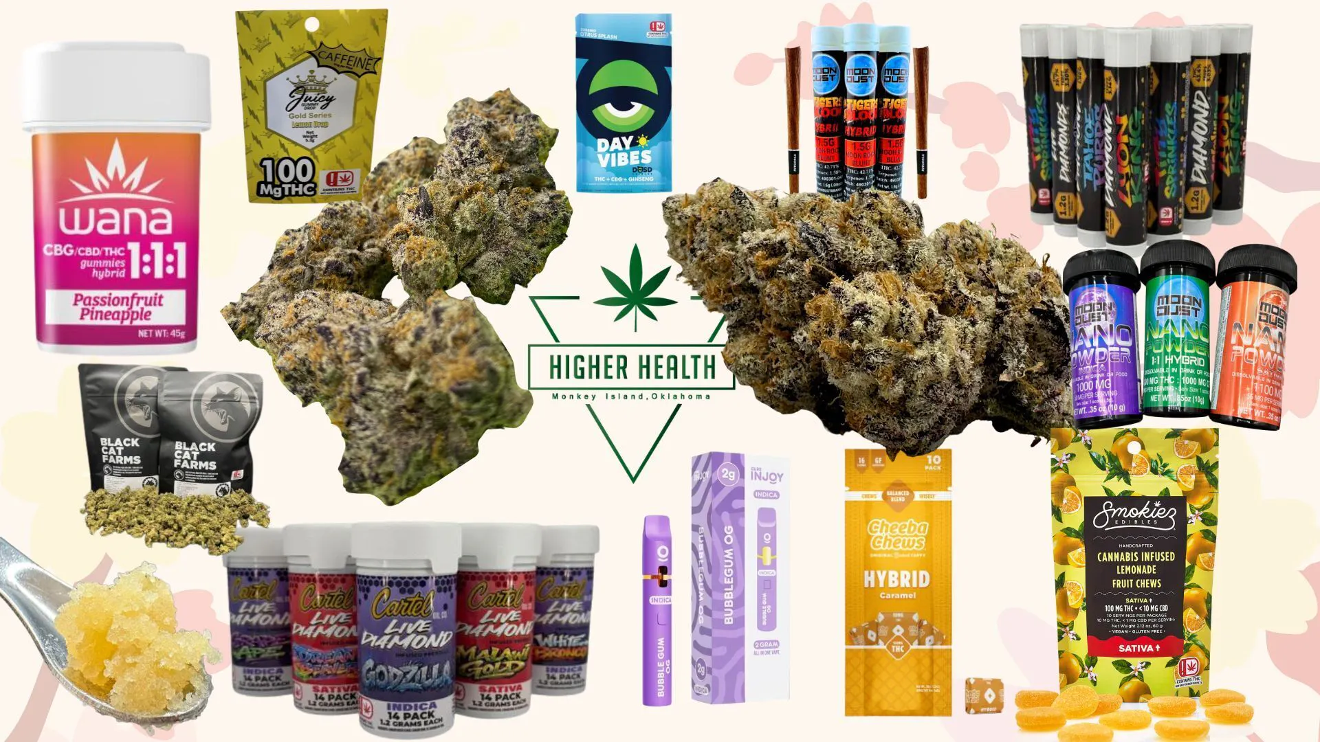 Higher Health Monkey Island listing banner