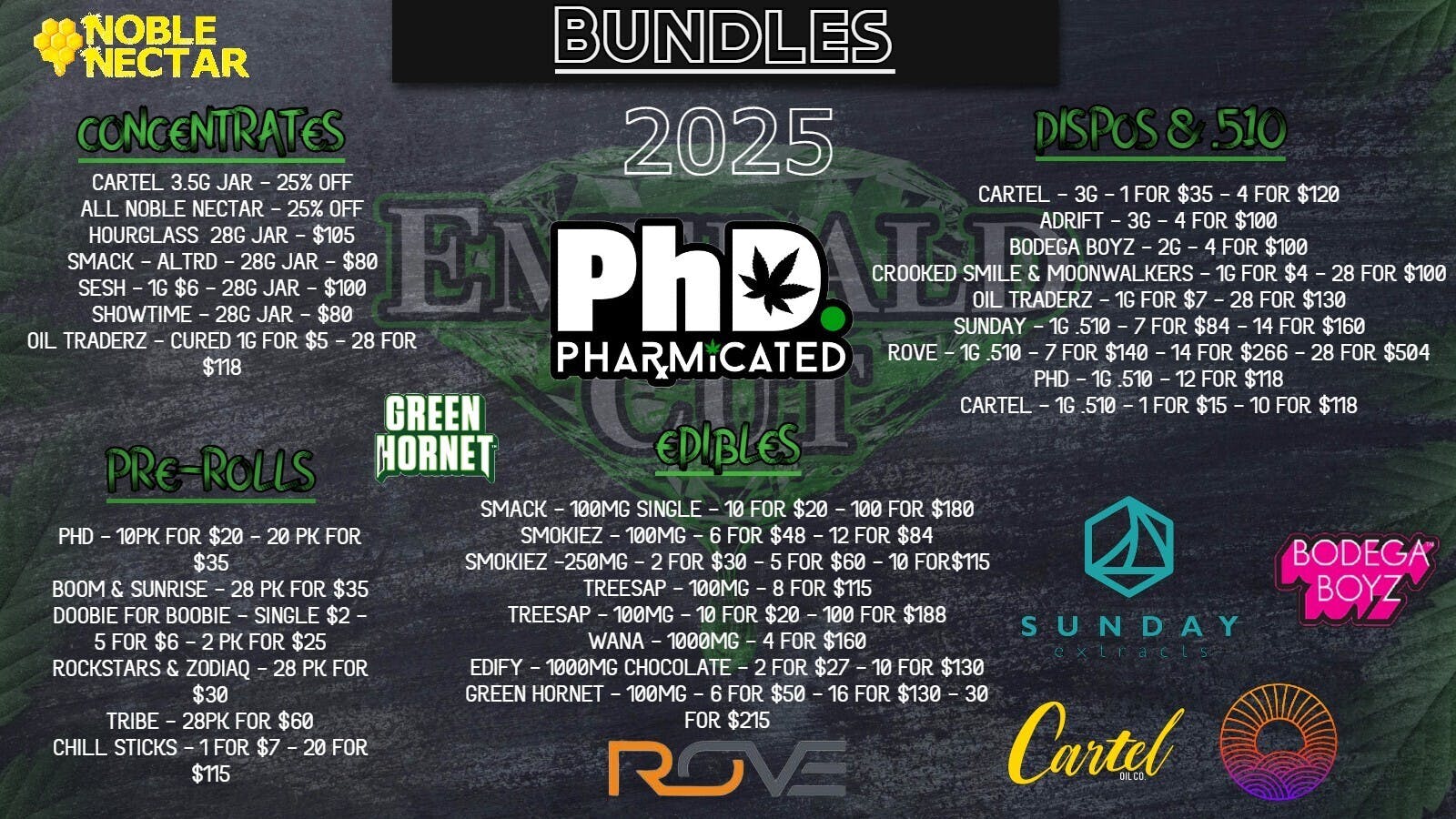 Emerald Cut listing banner