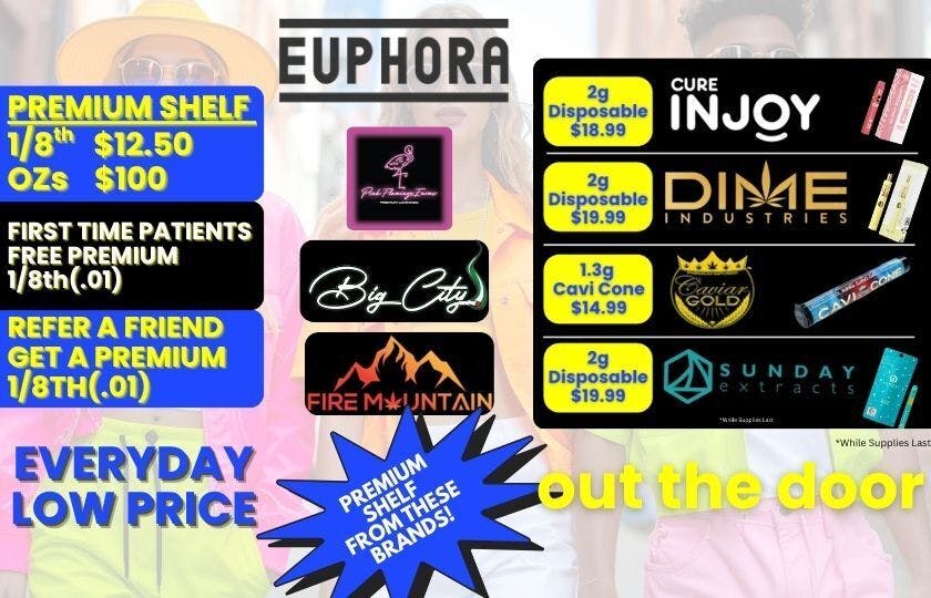 Euphora - E. 61st listing banner