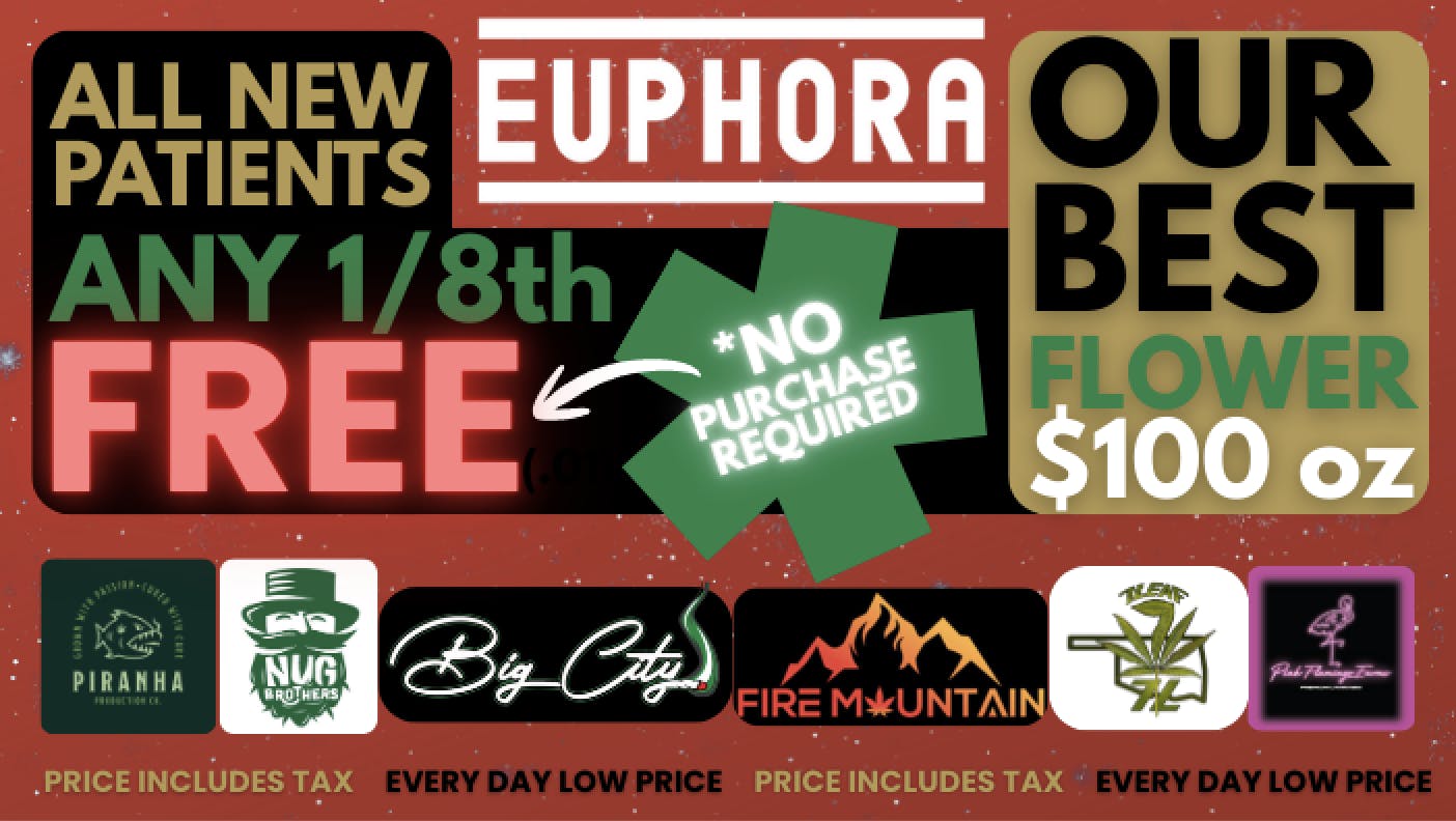 Euphora - E. 61st listing banner