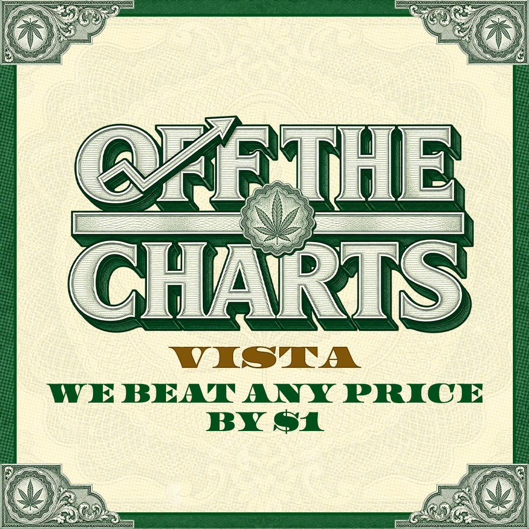 Off the Charts - Vista