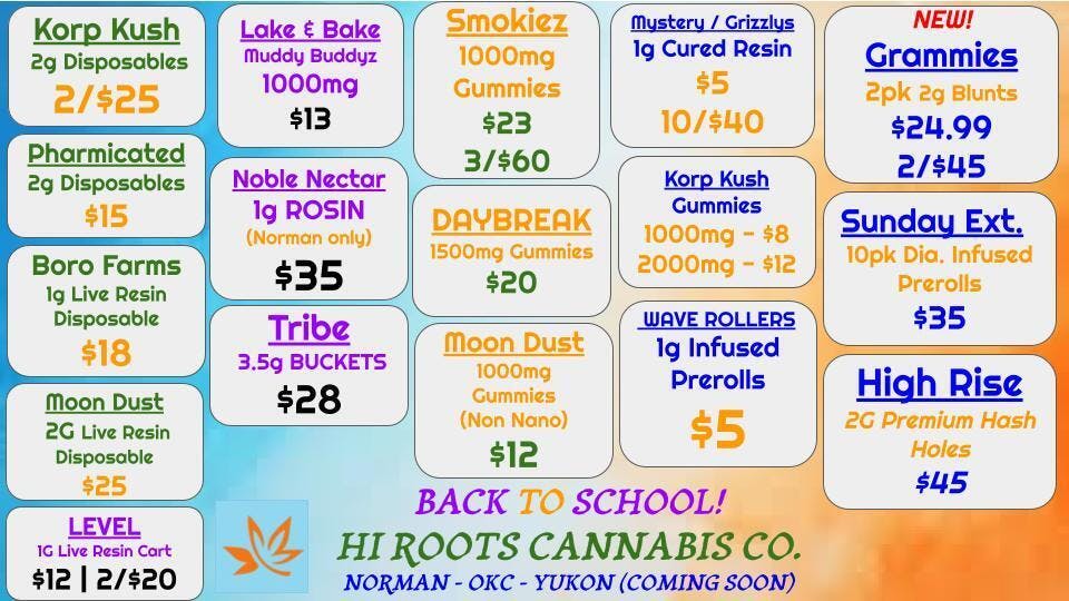 Hi-Roots Cannabis Co - Norman listing banner
