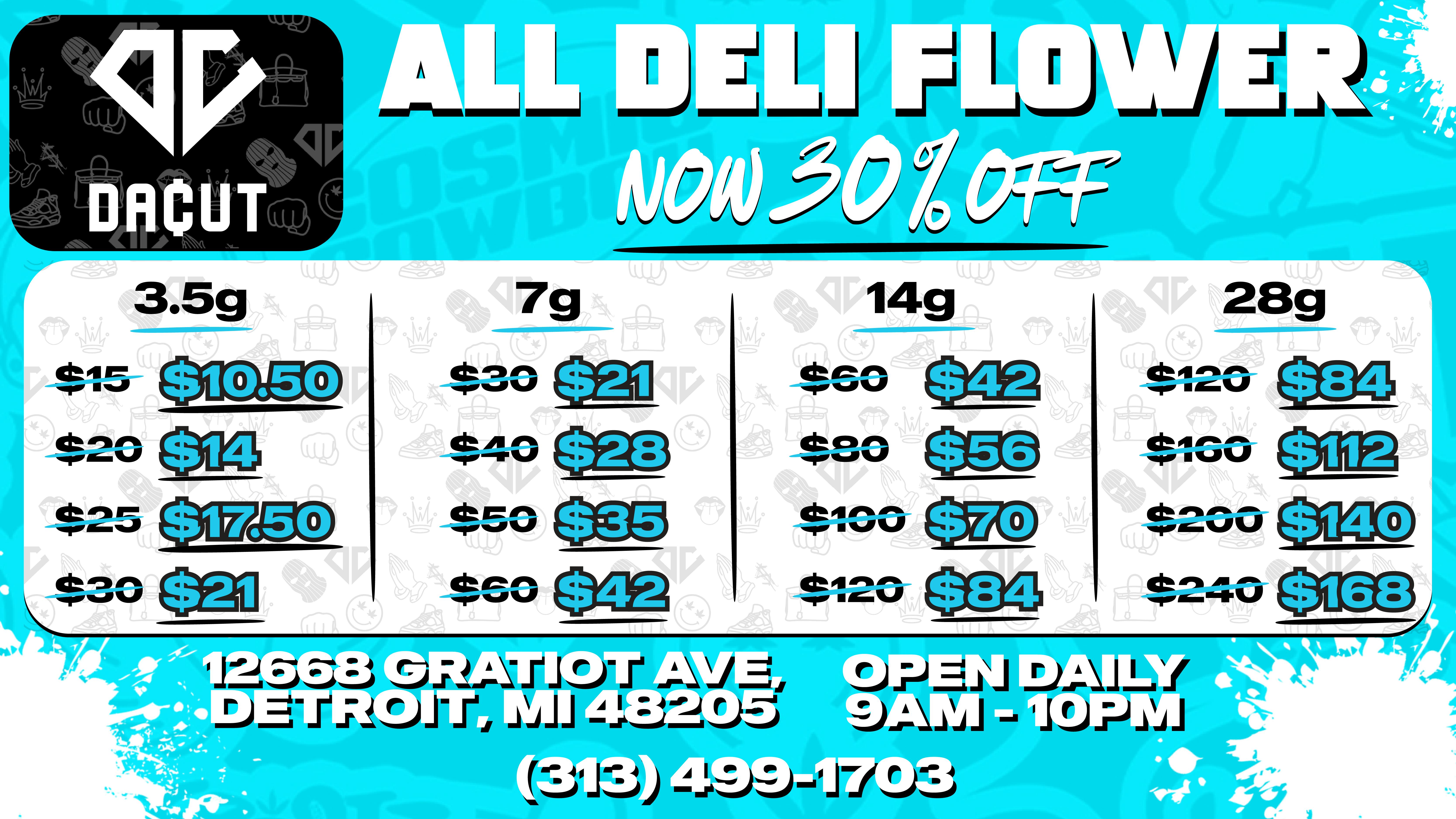 DACUT listing banner