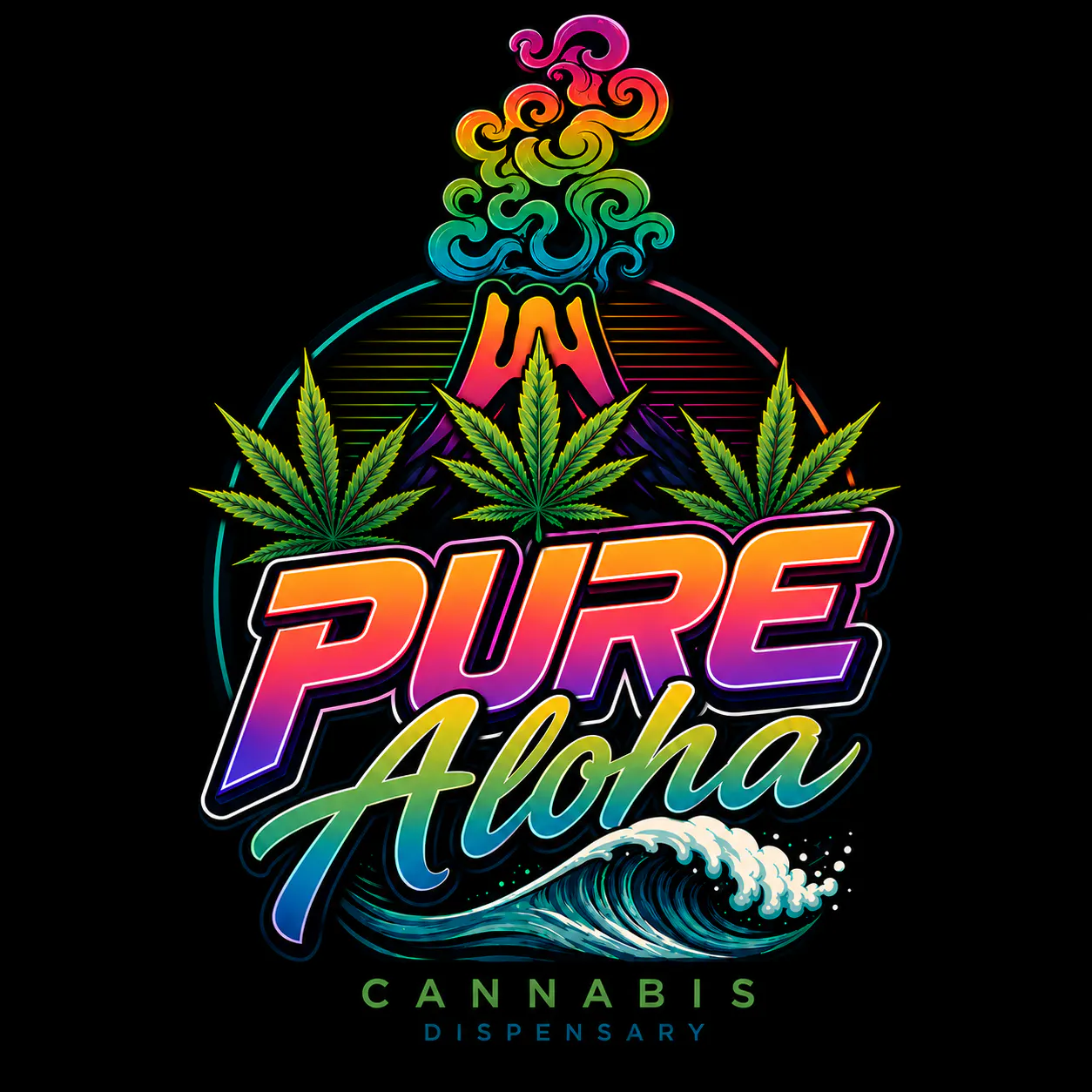 Pure Aloha