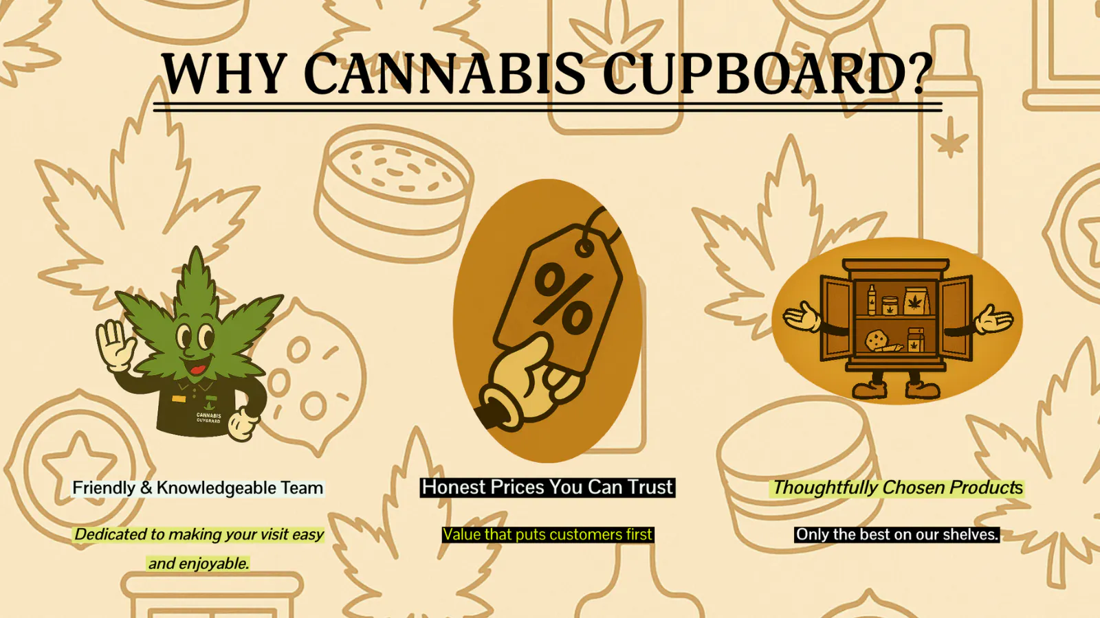 Cannabis Cupboard - Stoney Creek listing banner