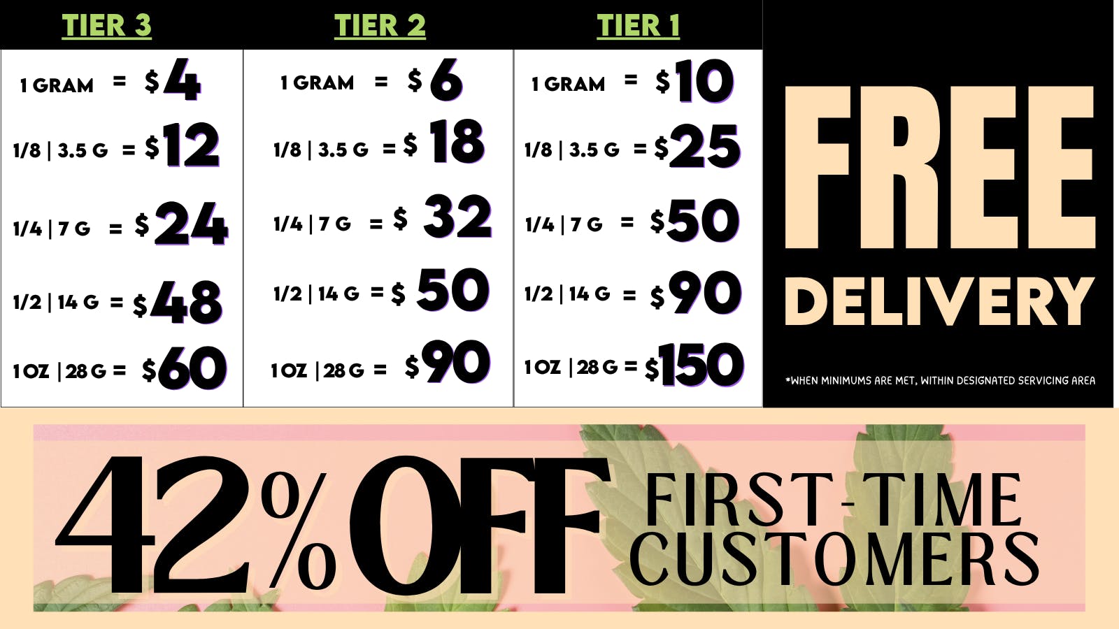 Bazonzoes | Walled Lake | Rec listing banner