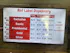 Red Label Dispensary
