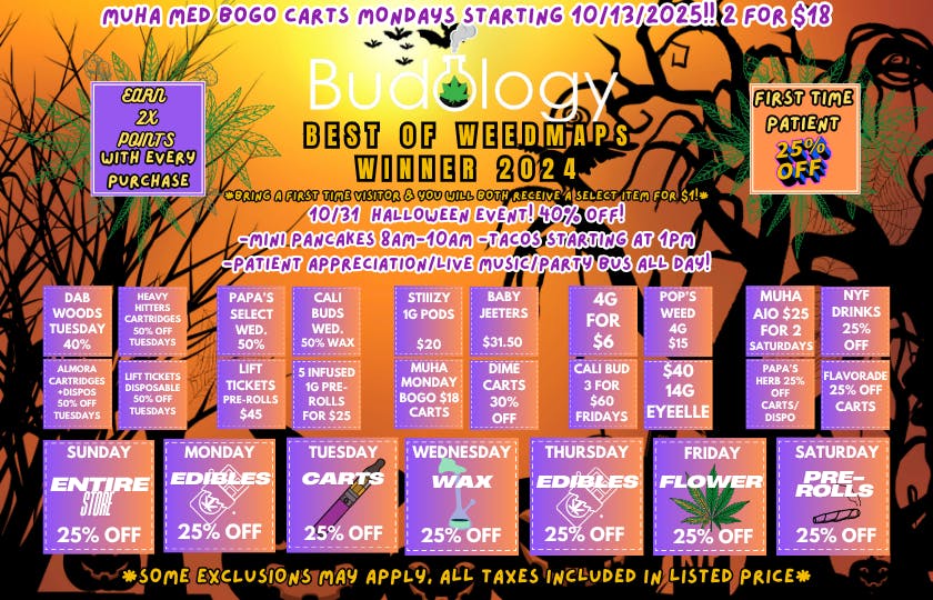 Budology listing banner