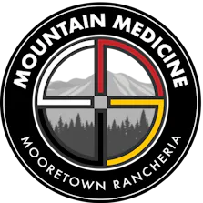 Mountain Medicine