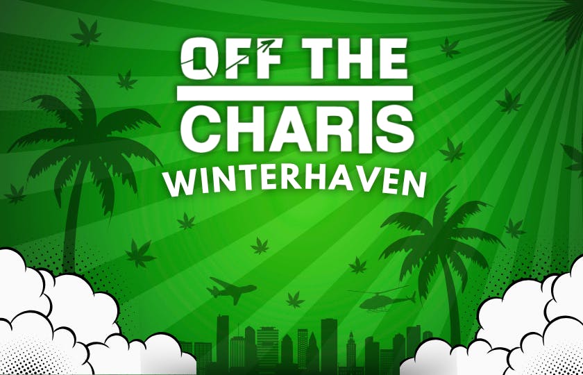 Off The Charts Winterhaven Menu, Reviews, Deals Weed Dispensary in Winterhaven, California