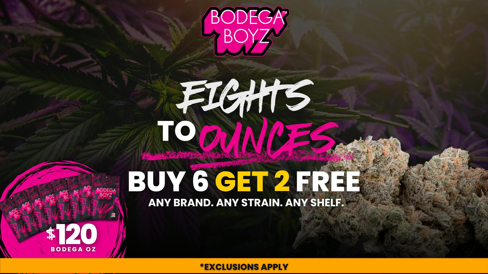Bodega Boyz - 91st listing banner