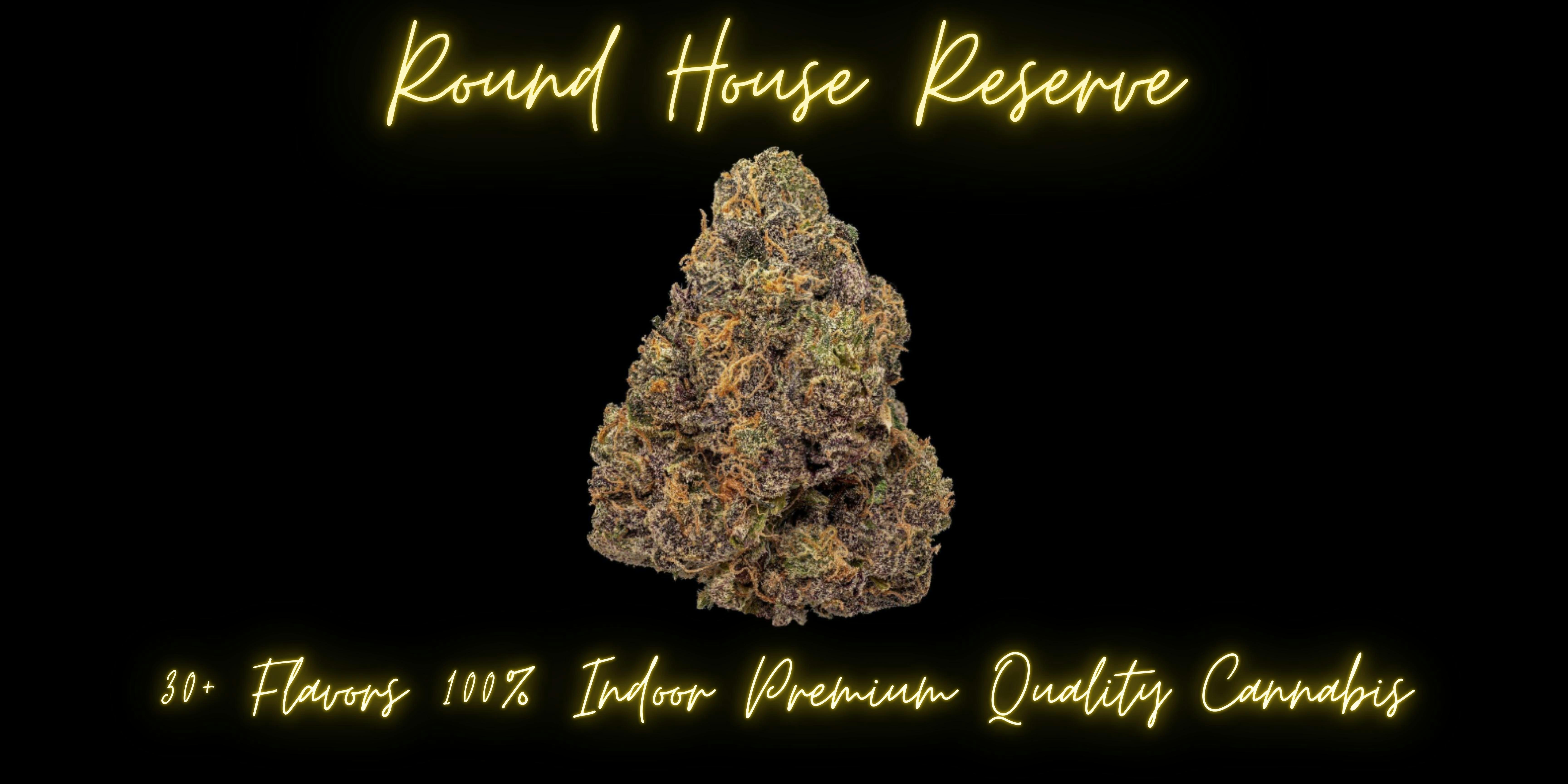 Round House Reserve listing banner