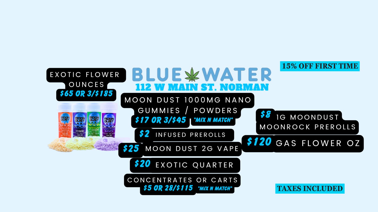 Blue Water - Norman listing banner