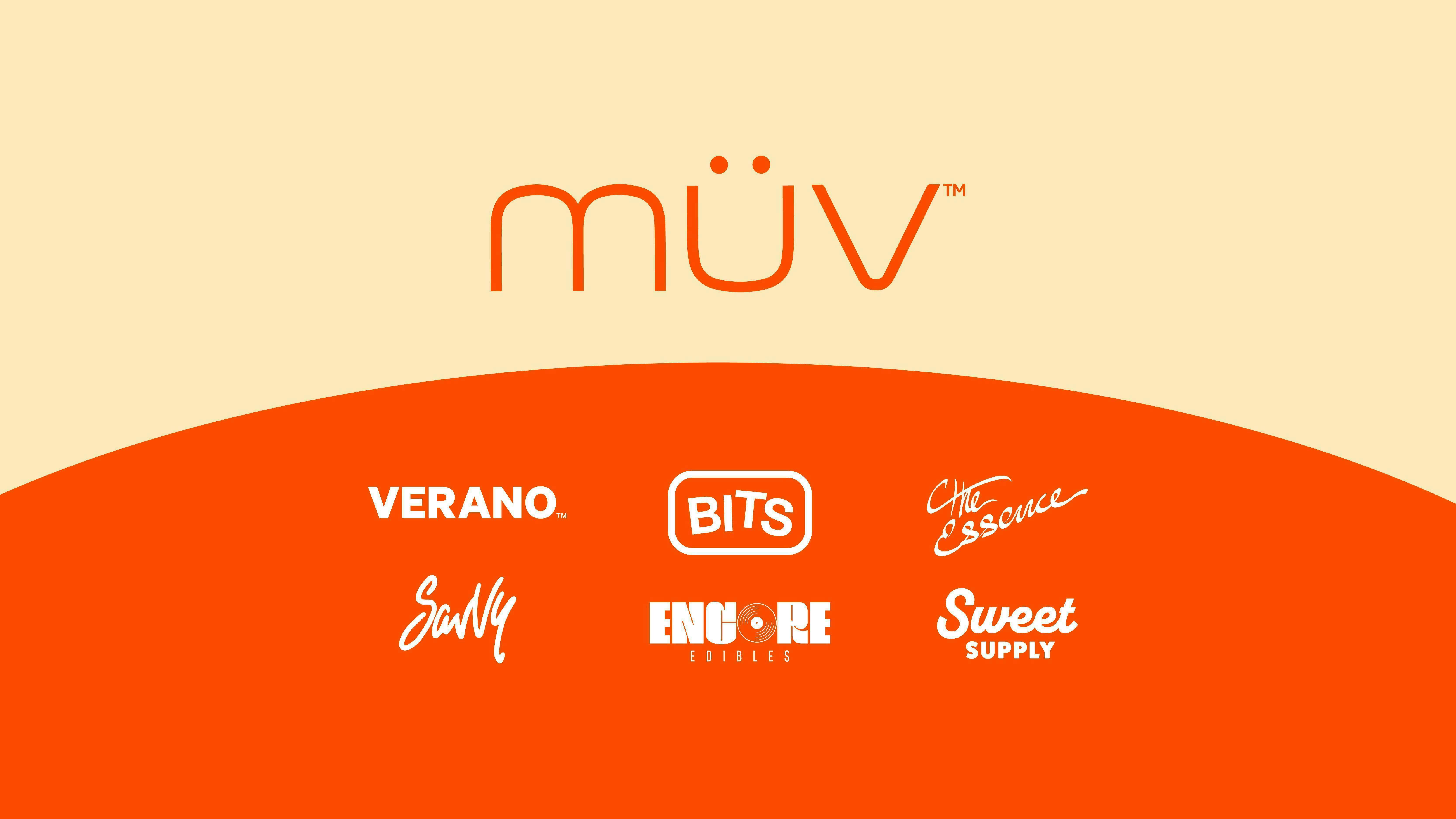 MÜV Dispensary Lady Lake listing banner