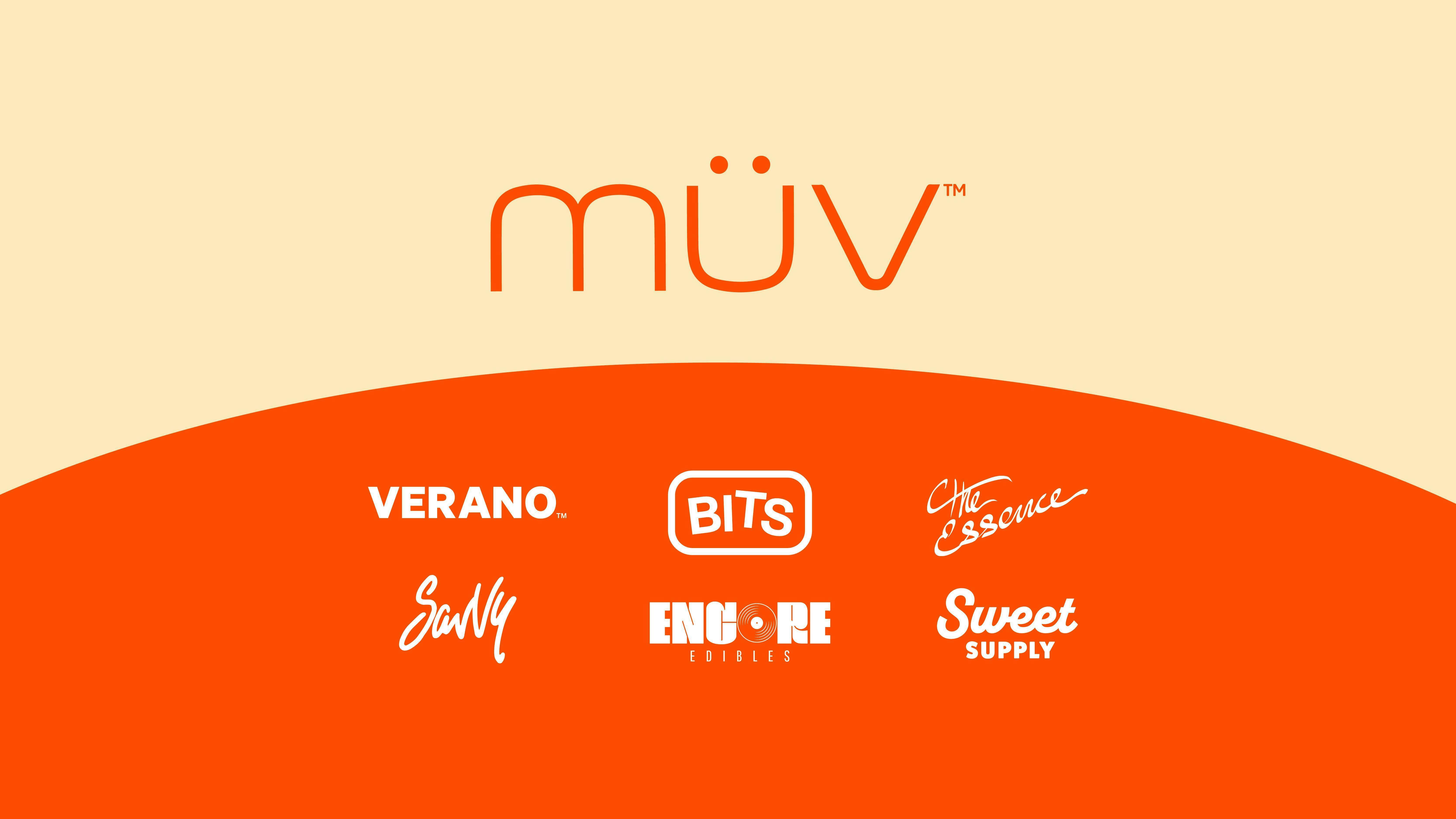 MÜV Dispensary St. Augustine listing banner