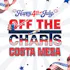 Off The Charts - Costa Mesa