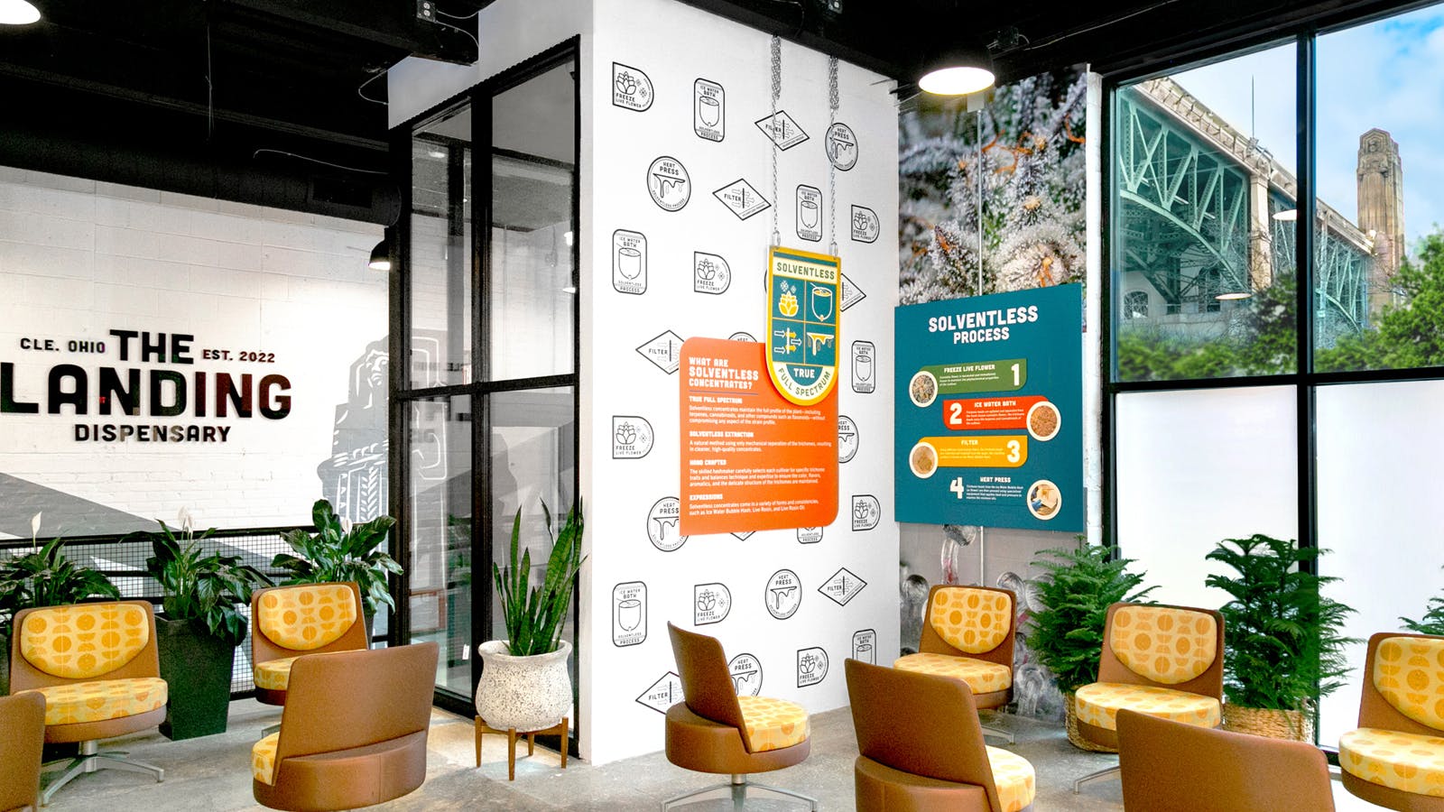 The Landing - Cleveland listing banner