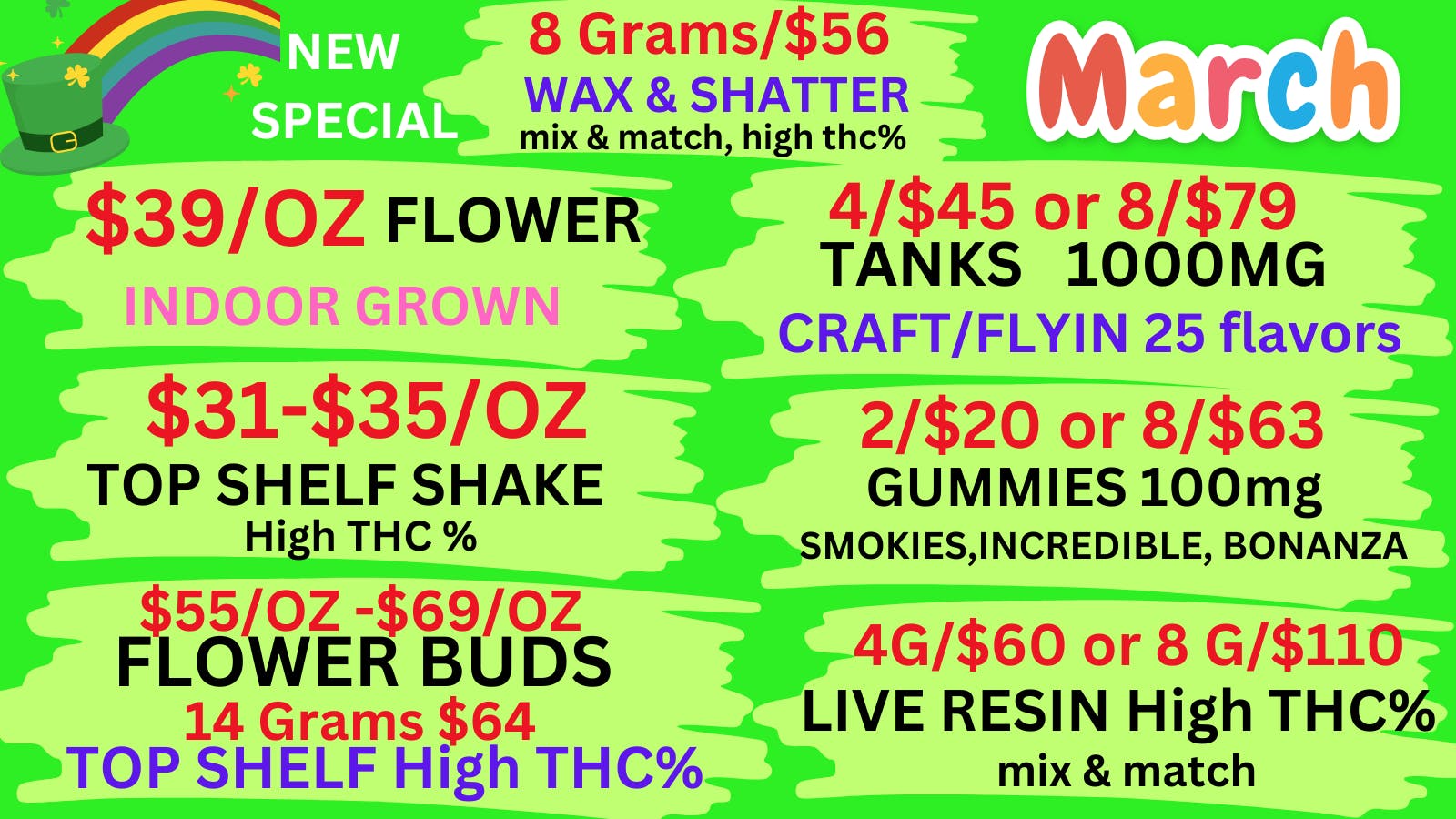 Best High Dispensary listing banner