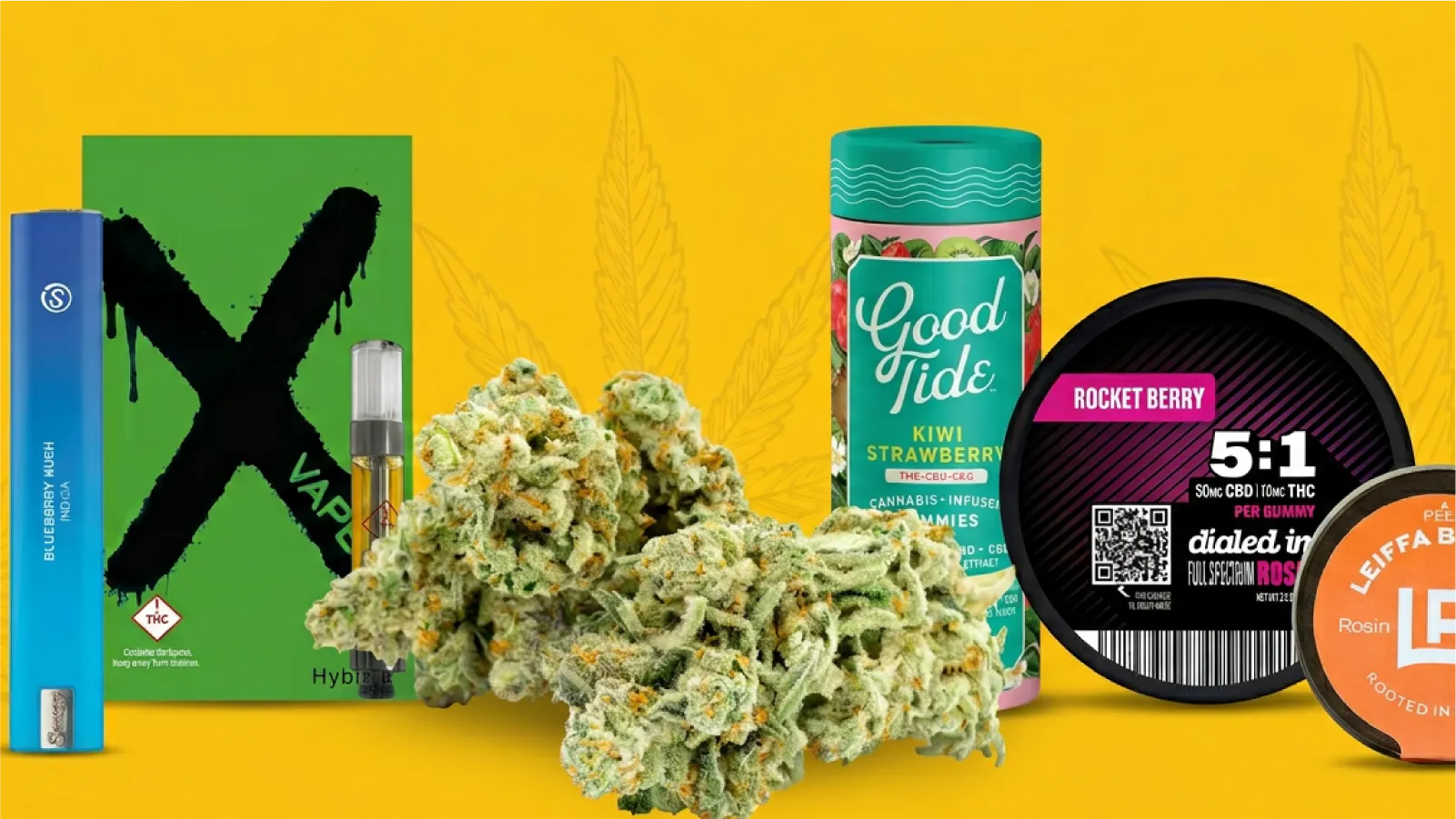 Best High Dispensary listing banner