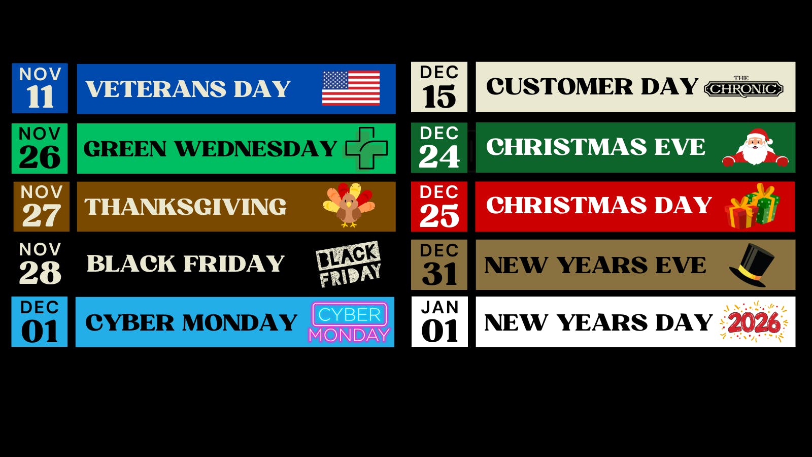 The Chronic listing banner