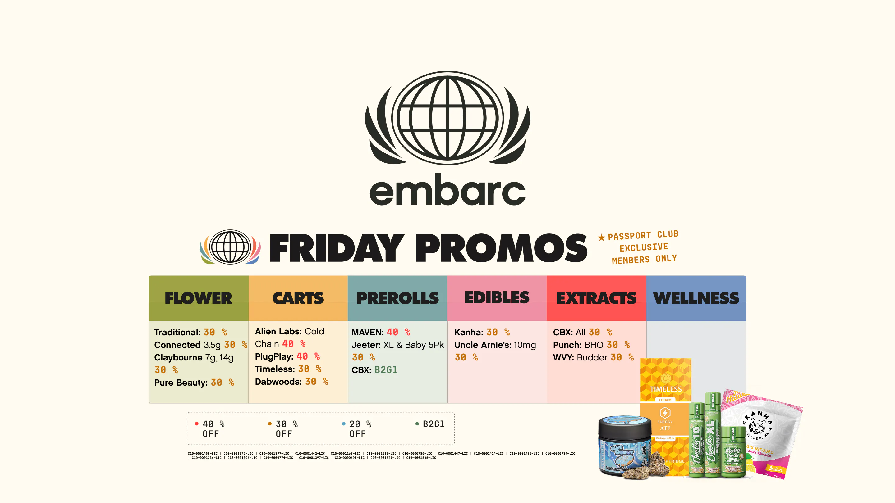 Embarc - Chico listing banner