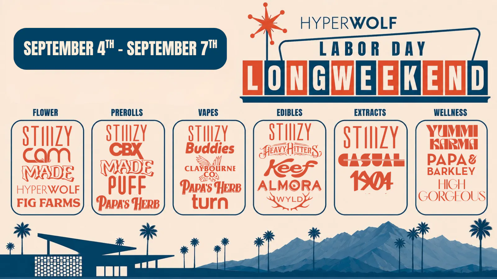 Hyperwolf listing banner