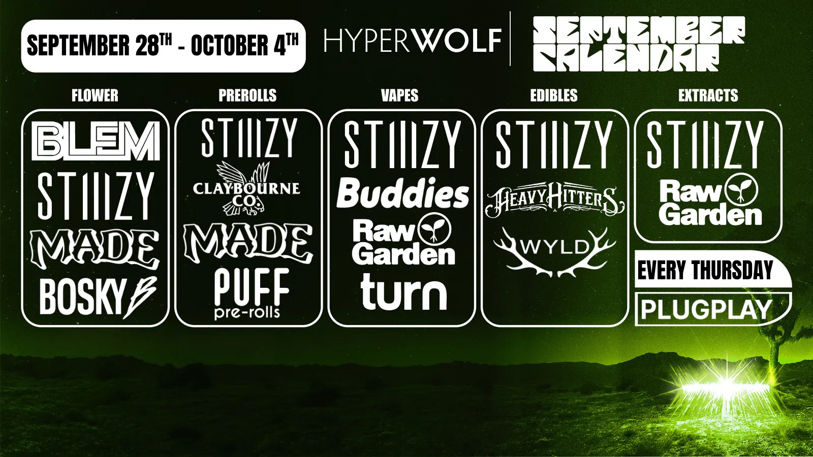 Hyperwolf listing banner