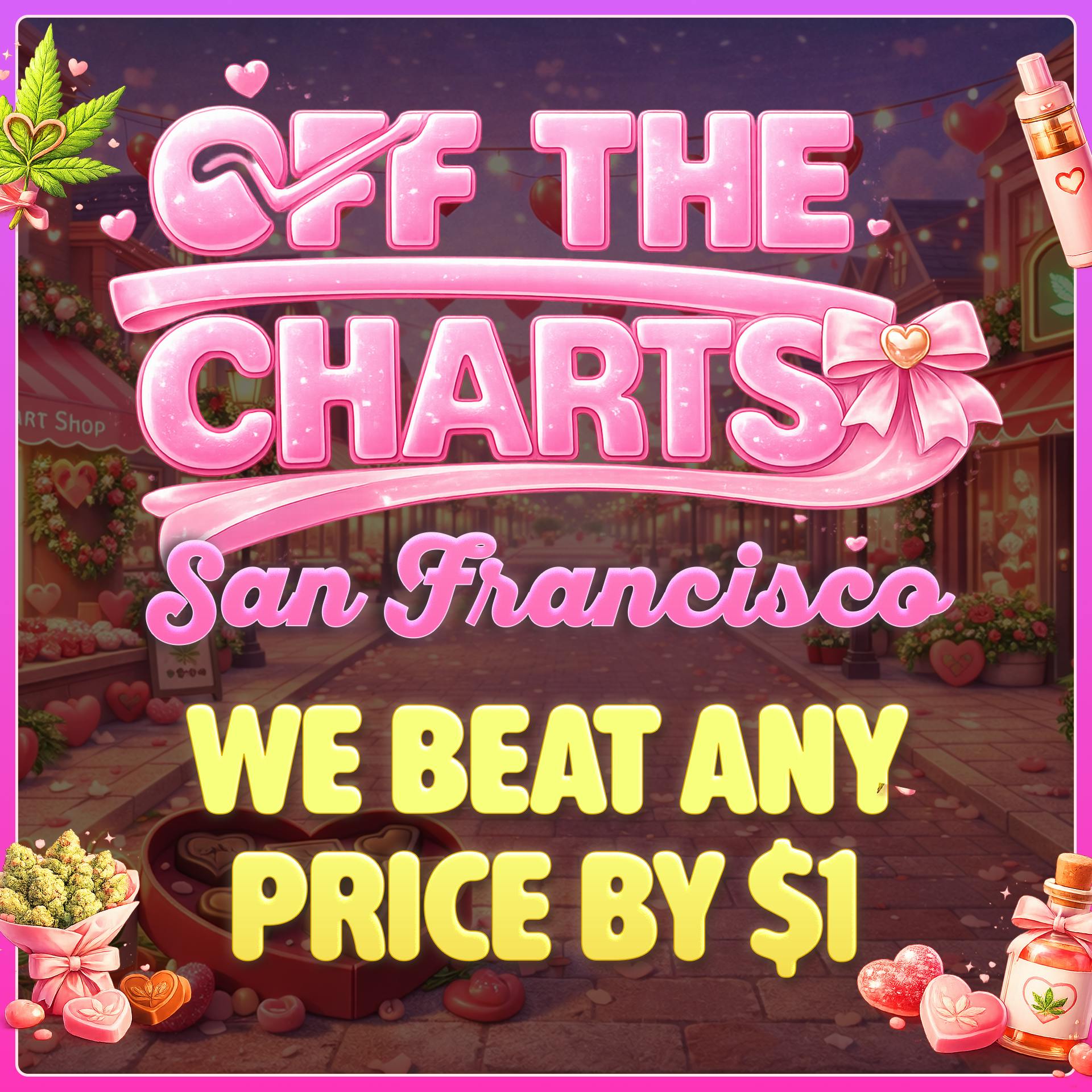 Off the Charts - San Francisco