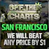 Off the Charts - San Francisco